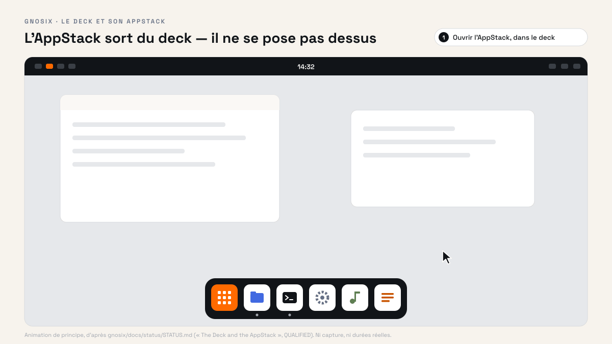 Animation : on presse la carte AppStack du deck ; le deck s'étire vers le haut en un seul panneau, on tape « cali », Calix ressort, Entrée ; le panneau se replie, la barre affiche « autorité de lancement accordée » et Calix rejoint le deck.