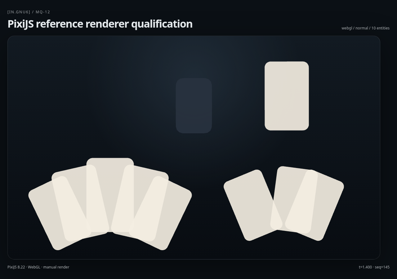 MQ-12 qualification screenshot: the PixiJS reference renderer draws a ten-entity scene in a browser, light cards on a dark background.